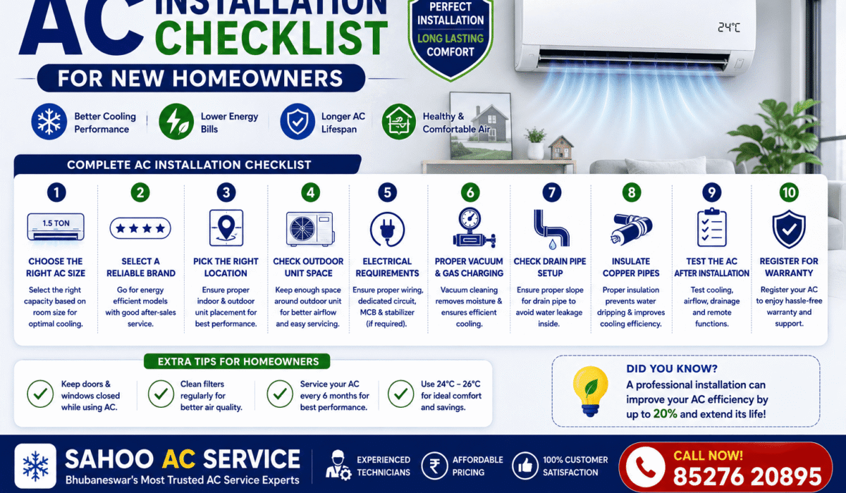 AC installation checklist for new homeowners showing AC sizing, installation requirements, drain pipe setup, vacuuming and testing process
