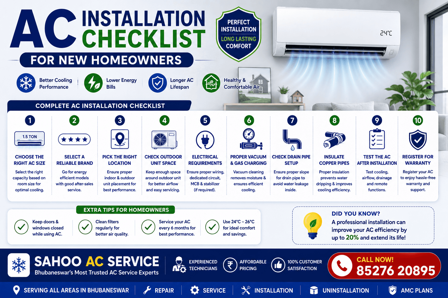 AC installation checklist for new homeowners showing AC sizing, installation requirements, drain pipe setup, vacuuming and testing process