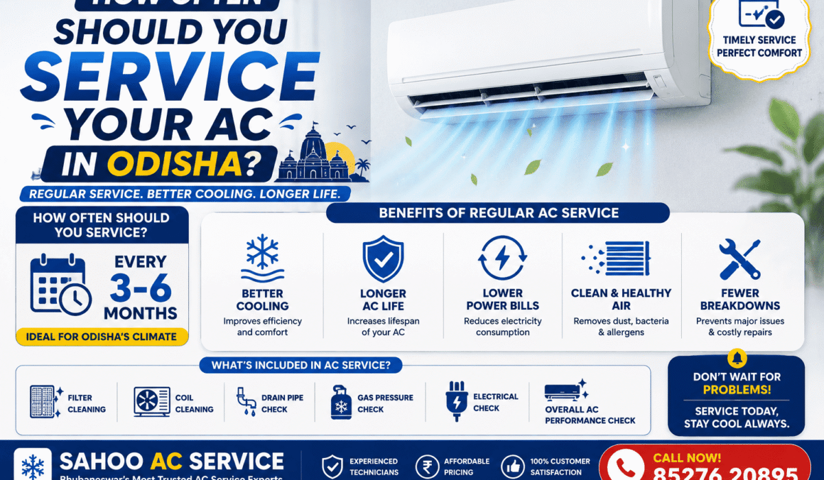 How often should you service your AC in Odisha infographic showing AC service schedule, maintenance benefits, filter cleaning and performance checks