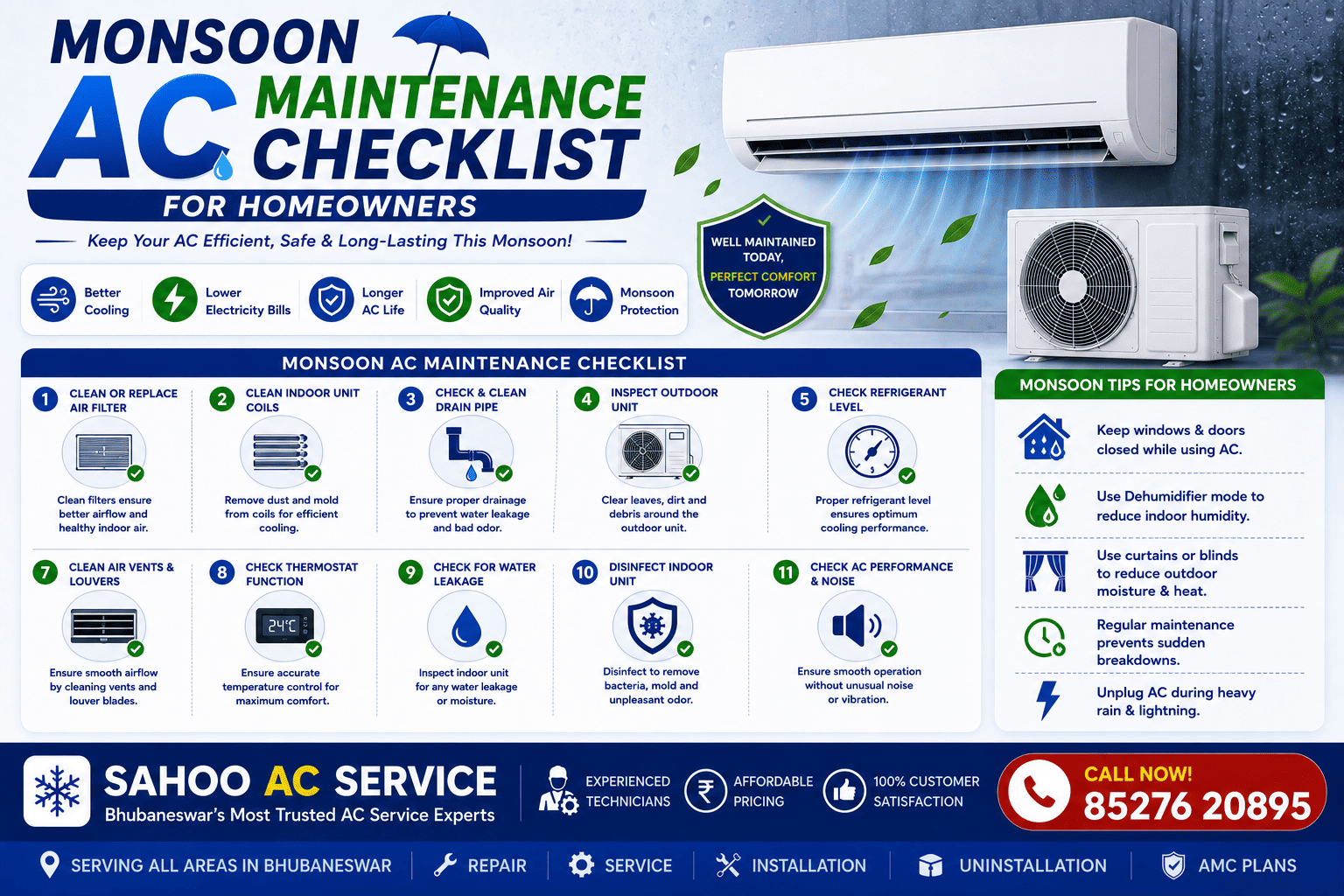 Monsoon AC maintenance checklist for homeowners showing AC cleaning, drain pipe inspection, refrigerant check, thermostat testing and seasonal maintenance tips