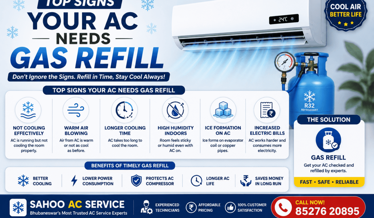 Top signs your AC needs gas refill infographic showing poor cooling, warm airflow, ice formation, high humidity and increased electricity bills