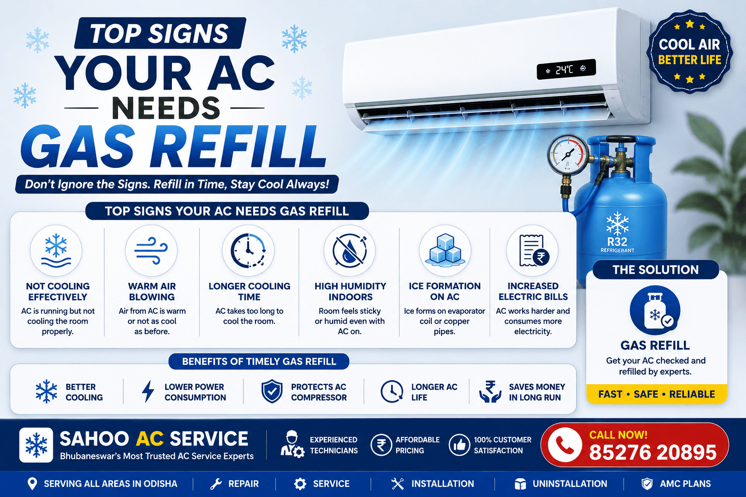 Top signs your AC needs gas refill infographic showing poor cooling, warm airflow, ice formation, high humidity and increased electricity bills