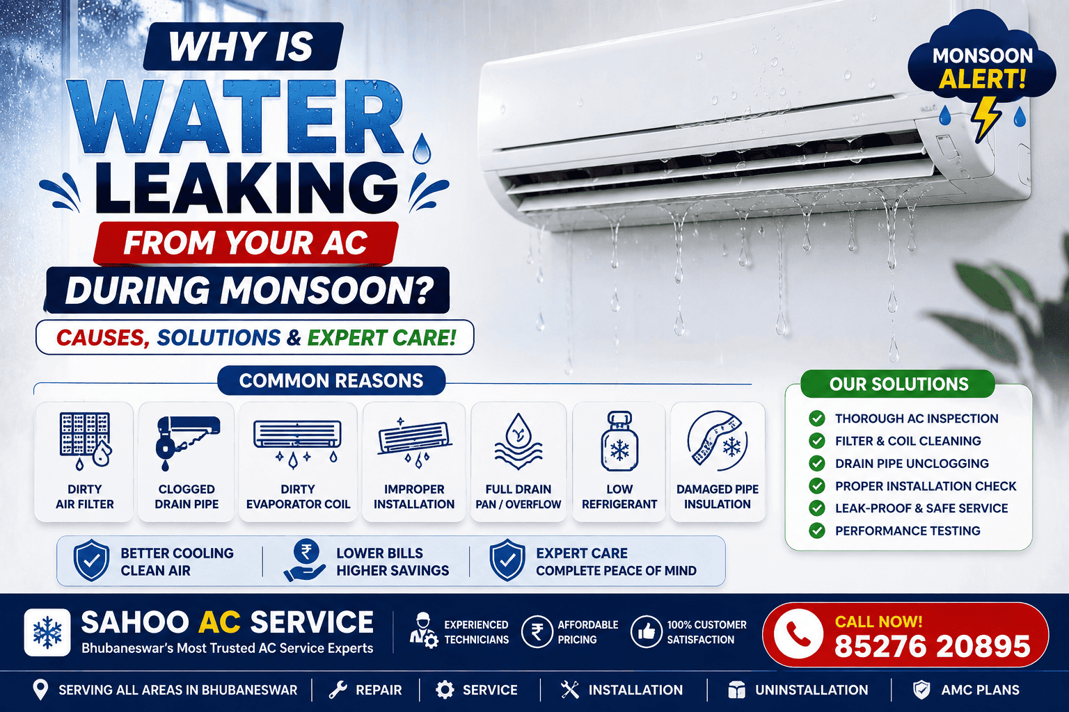 Why is water leaking from your AC during monsoon infographic showing AC water leakage causes, drain pipe blockage, dirty filters and repair solutions