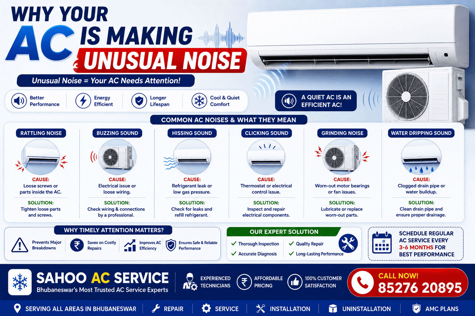 Why your AC is making unusual noise infographic showing common AC sounds, causes, troubleshooting tips and maintenance solutions